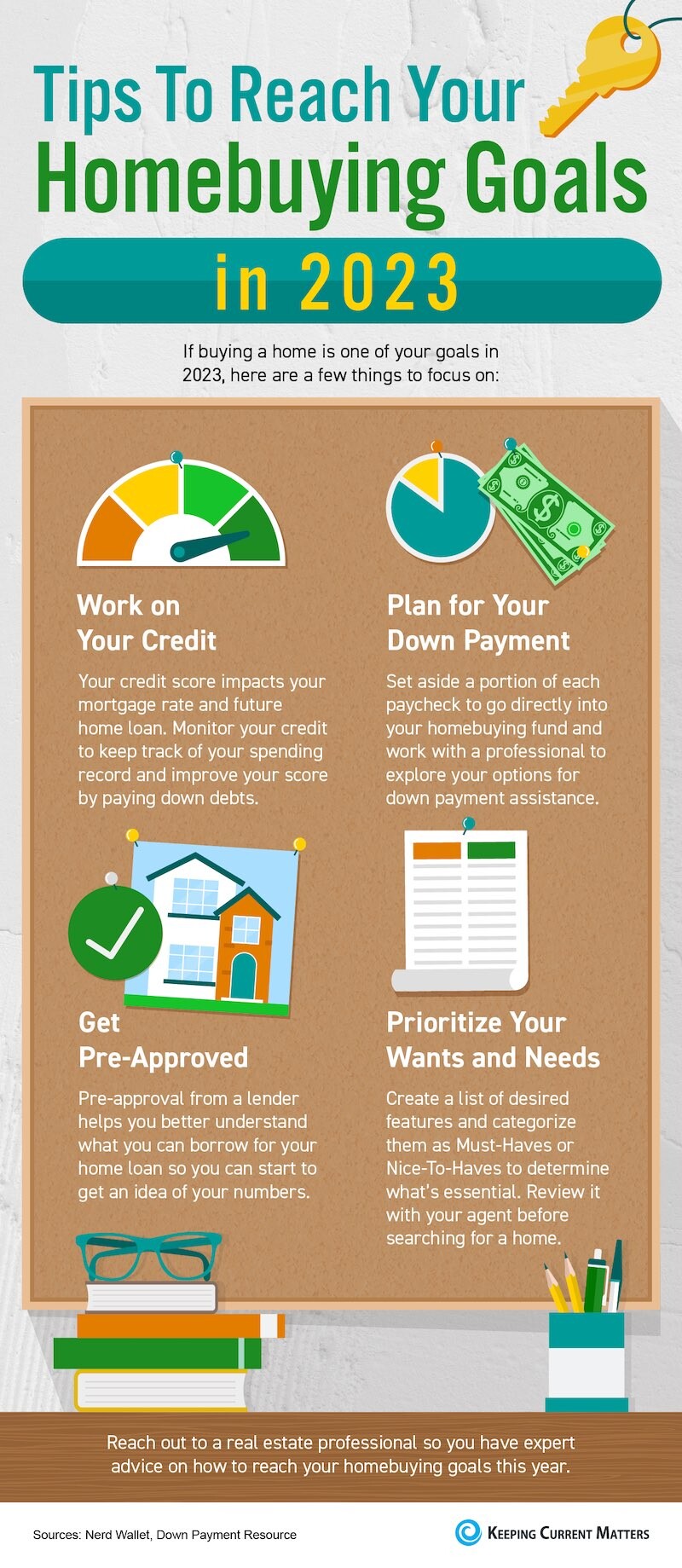  Tips-To-Reach-Your-Homebuying-Goals-in-2023-NM Tips To Reach Your Homebuying Goals in 2023 [INFOGRAPHIC]  