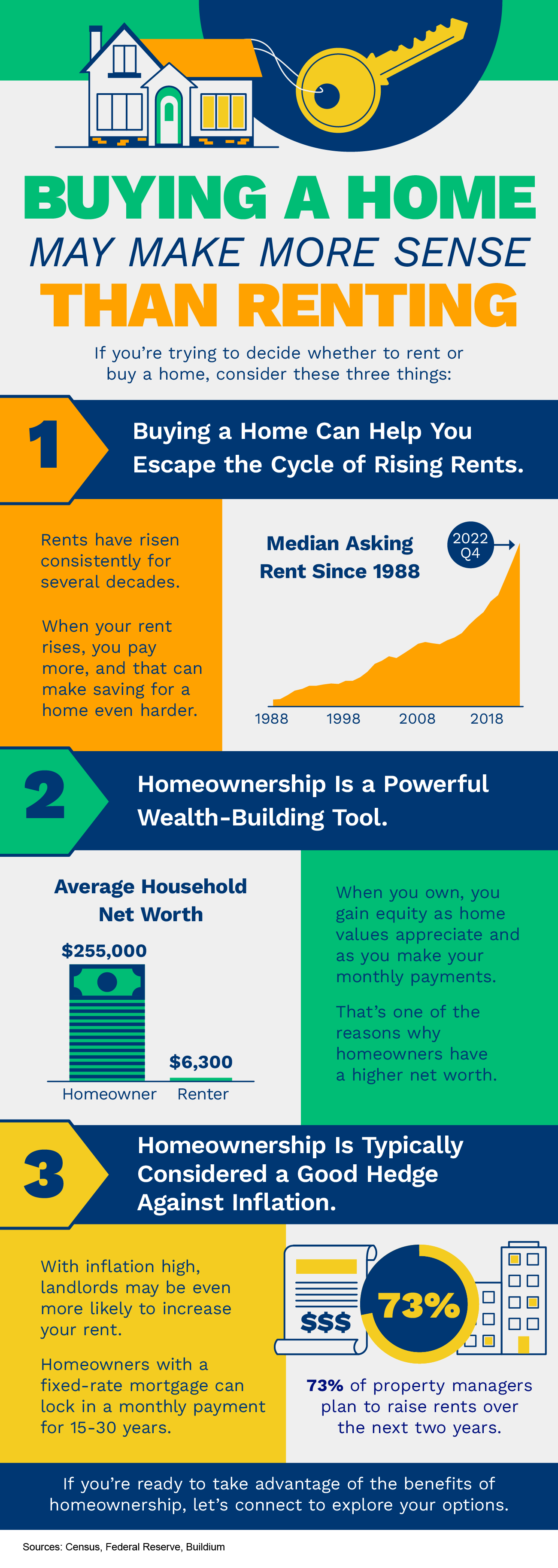  Buying-A-Home-May-Make-More-Sense-Than-Renting-MEM Buying a Home May Make More Sense Than Renting [INFOGRAPHIC]  
