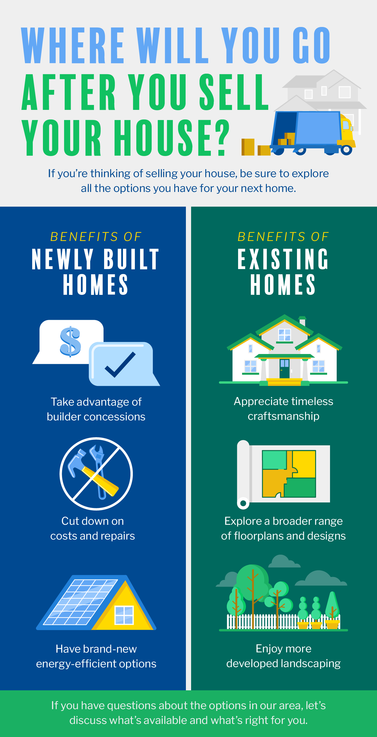  Where-Will-You-Go-After-You-Sell-Your-House-MEM Where Will You Go After You Sell Your House? [INFOGRAPHIC]  